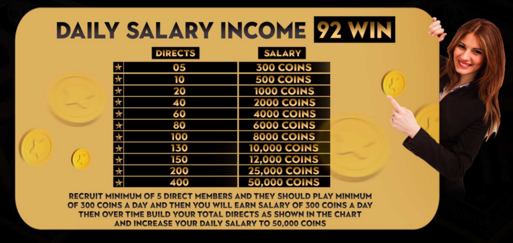 92WIN Daily Salary Chart